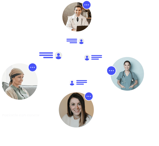 Patient Oncologist Team